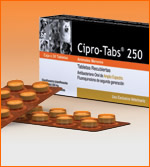 Cipro Tab